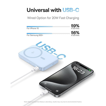 Външна безжична батерия Baseus PicoGo, 5000mAh, 20W, PD + FQI, 1 x QI - 1 x USB-C, Синя P10076800313-00