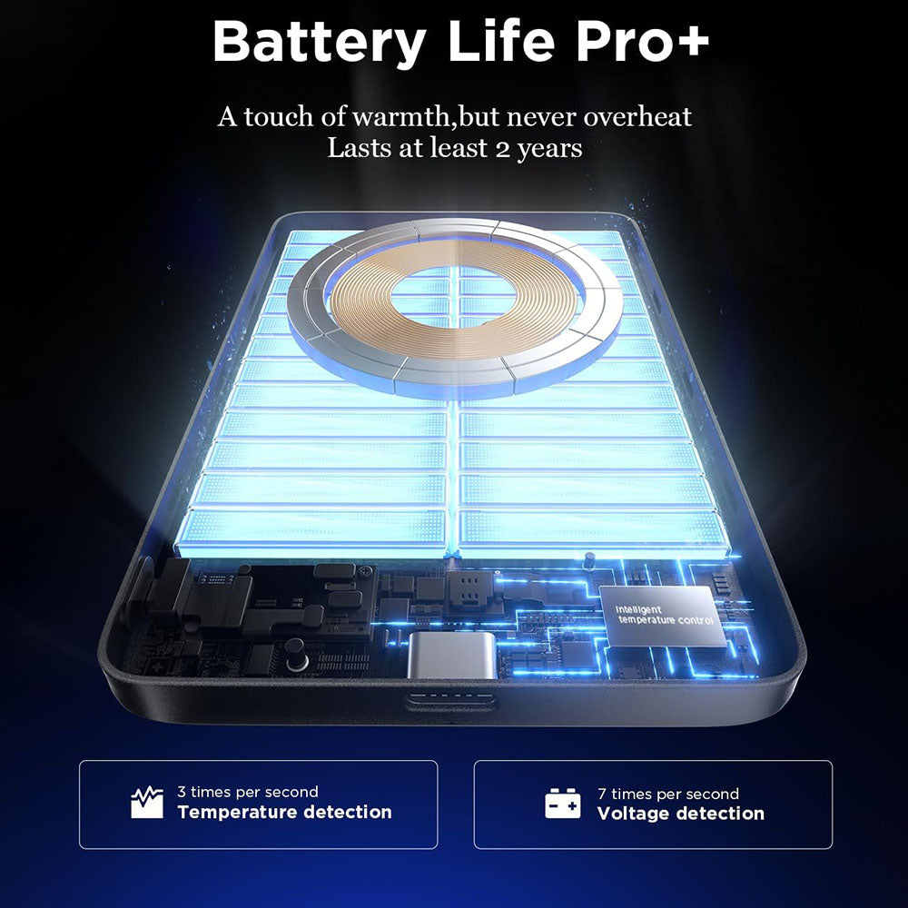 Безжична външна батерия Lisen L601 Pro, 10000mAh, 27W, PD + FQI, 1 x QI - 1 x USB-C, Сива YL0325100009