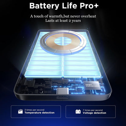 Безжична външна батерия Lisen L601 Pro, 10000mAh, 27W, PD + FQI, 1 x QI - 1 x USB-C, Сива YL0325100009