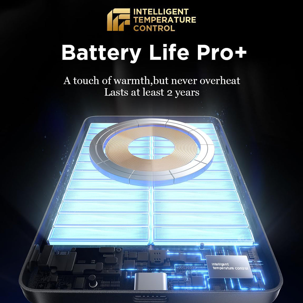 Безжична външна батерия Lisen L601 Pro, 5000mAh, 22.5W, PD + FQI, 1 x QI - 1 x USB-C, Сив YL0325090011