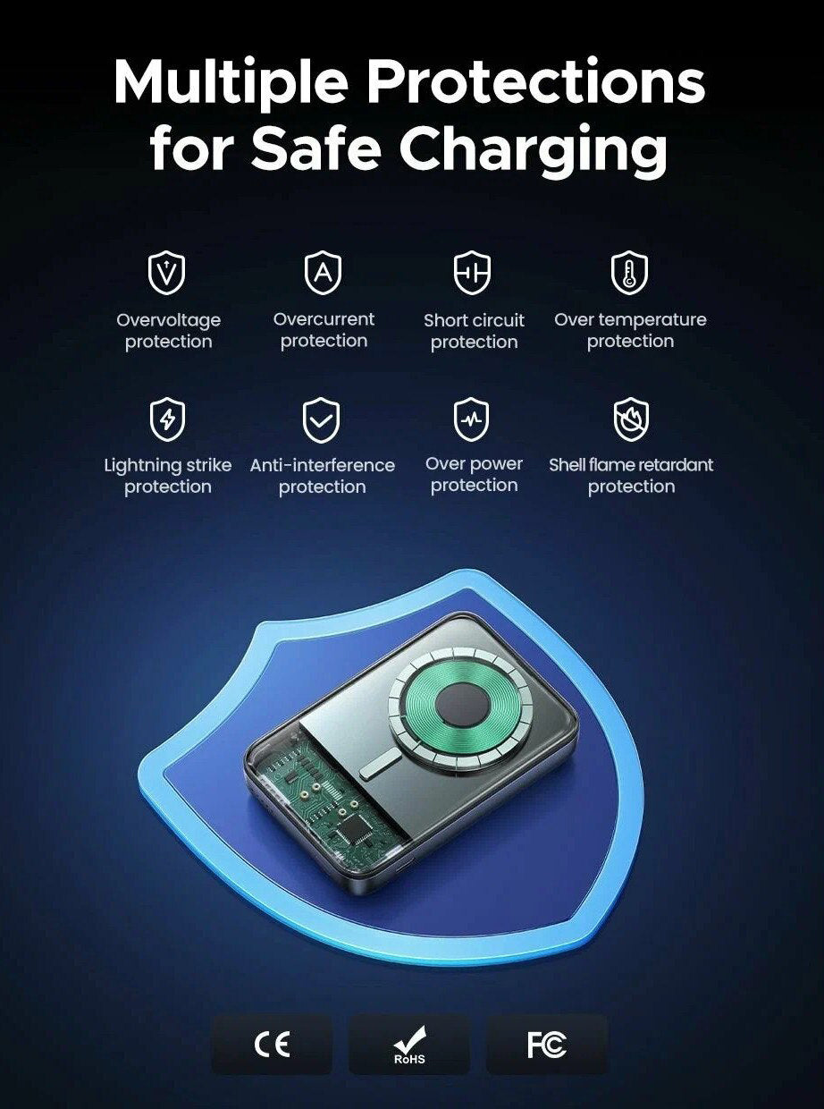 Външна батерия Wireless UGREEN PB562, 10000mAh, 20W, PD + FQI, 1 x QI - 1 x USB-C, Черна