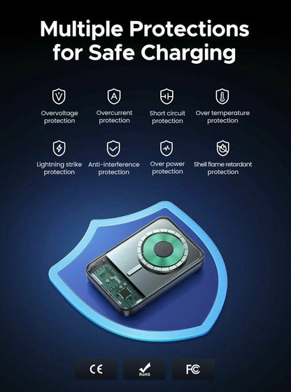 Външна батерия Wireless UGREEN PB562, 10000mAh, 20W, PD + FQI, 1 x QI - 1 x USB-C, Черна