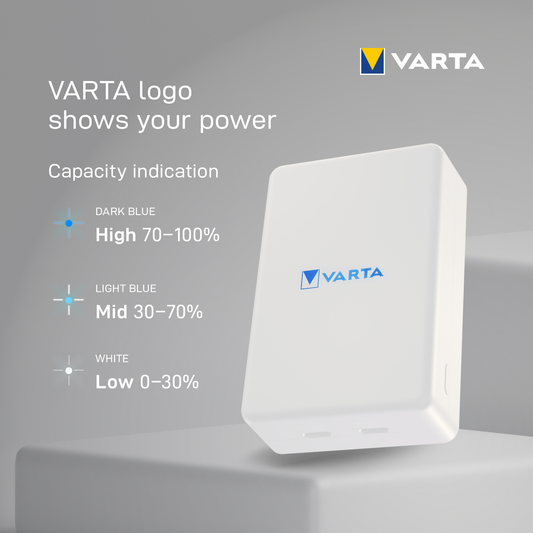 Външна батерия Wireless Varta Mag Pro, 10000mAh, 20W, 1 x QI - 2 x USB-C, Бяла
