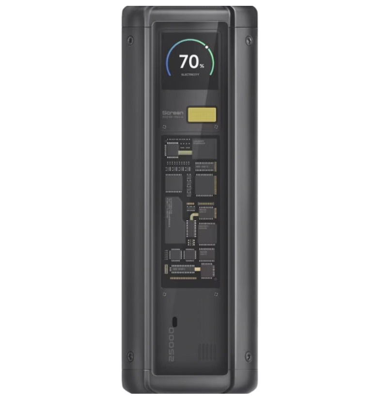 Външна батерия Xiaomi HyperCharge, 25000mAh, 212W, QC + PD, 1 x USB-A - 2 x USB-C, Черна BHR9970GL