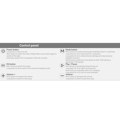 Bluetooth колонка Acefast K5 Pro, 100W, RGB, Водоустойчива, Черна