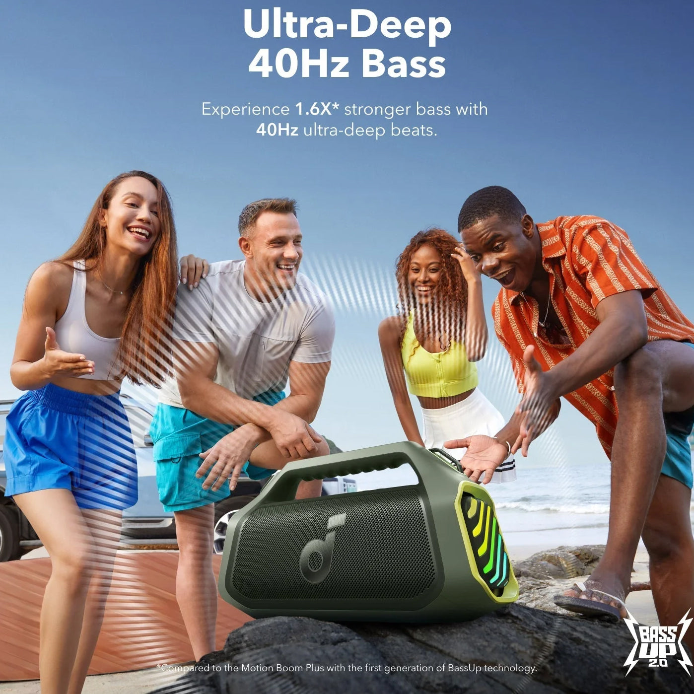 Портативна Bluetooth колонка Anker SoundCore Boom 2 Plus, 140W, TWS, RGB, Водоустойчива, Зелена A3134061