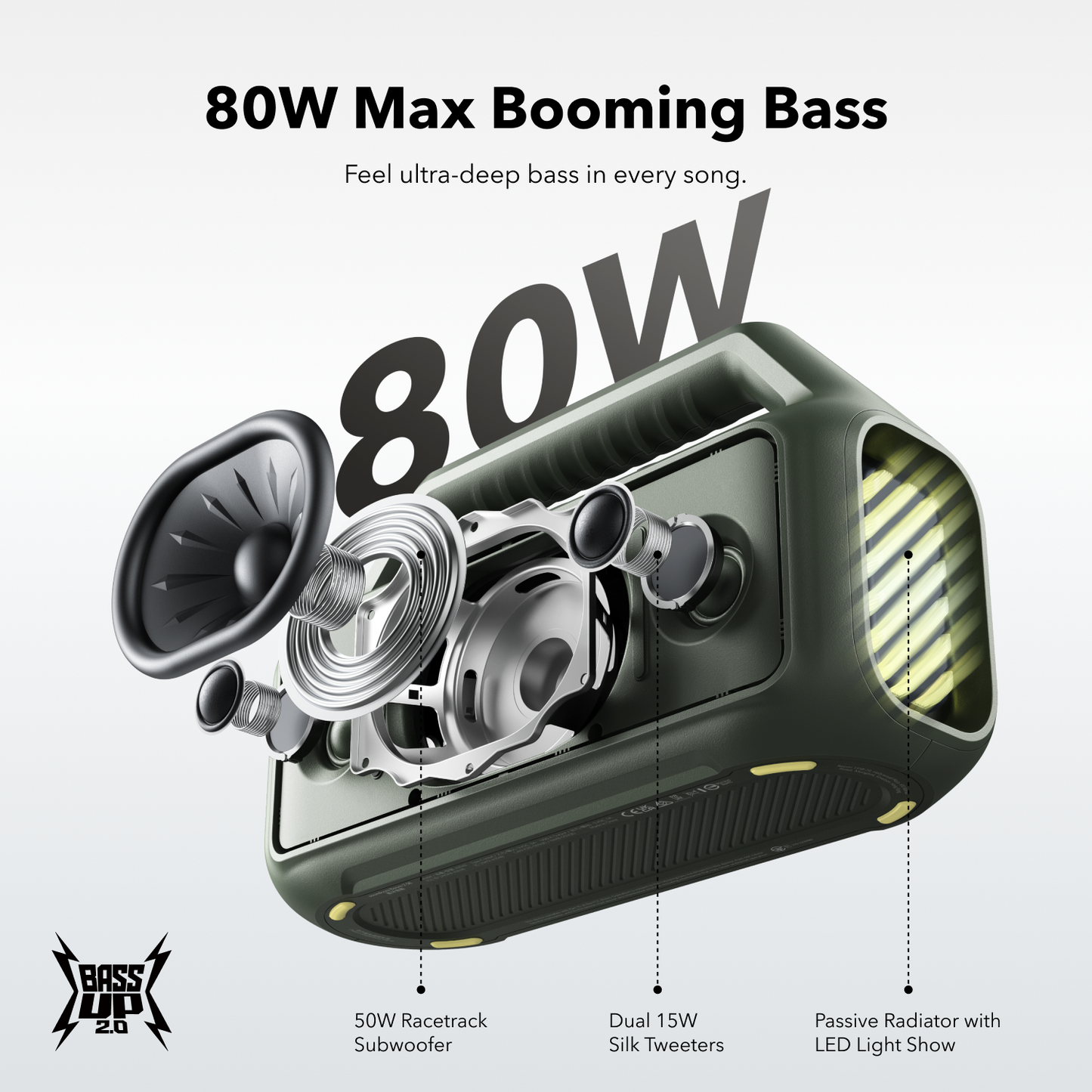 Преносима Bluetooth колонка Anker SoundCore Boom 2 Нова версия, 80W, TWS, RGB, Водоустойчива, Синя A3138032