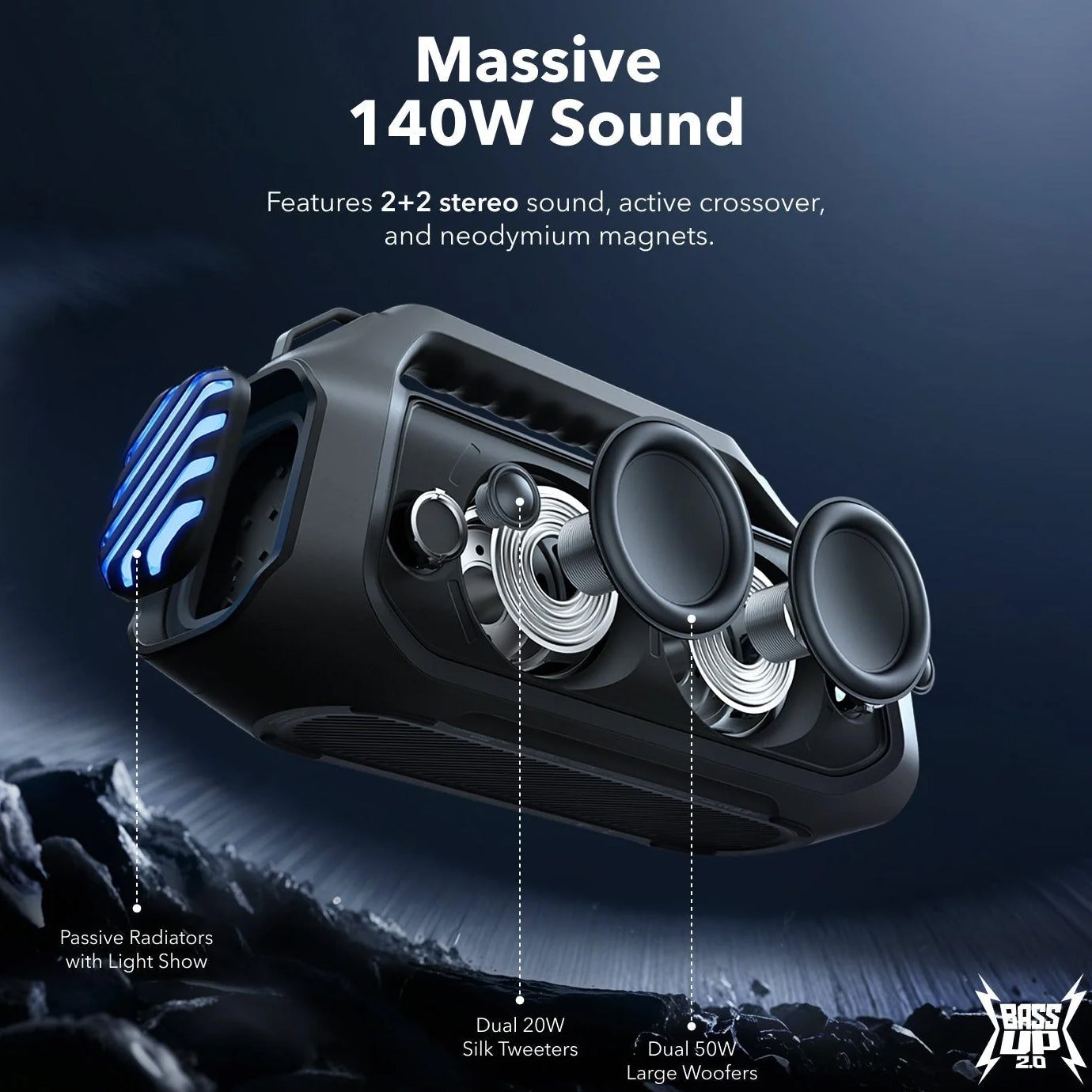 Преносима Bluetooth колонка Anker Soundcore Boom 2 Plus, 140W, TWS, RGB, Водоустойчива, Черна A3134011