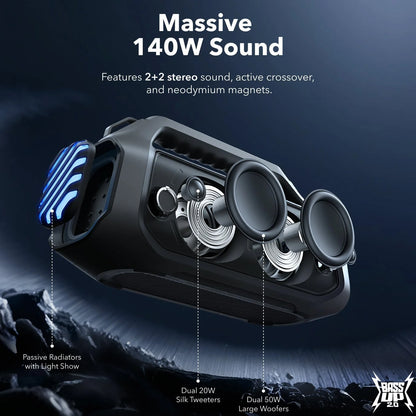 Преносима Bluetooth колонка Anker Soundcore Boom 2 Plus, 140W, TWS, RGB, Водоустойчива, Черна A3134011