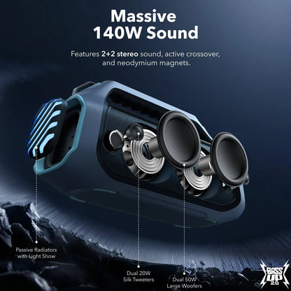 Преносима Bluetooth колонка Anker SoundCore Boom 2 Plus, 140W, TWS, RGB, Водоустойчива, Синя A3134031