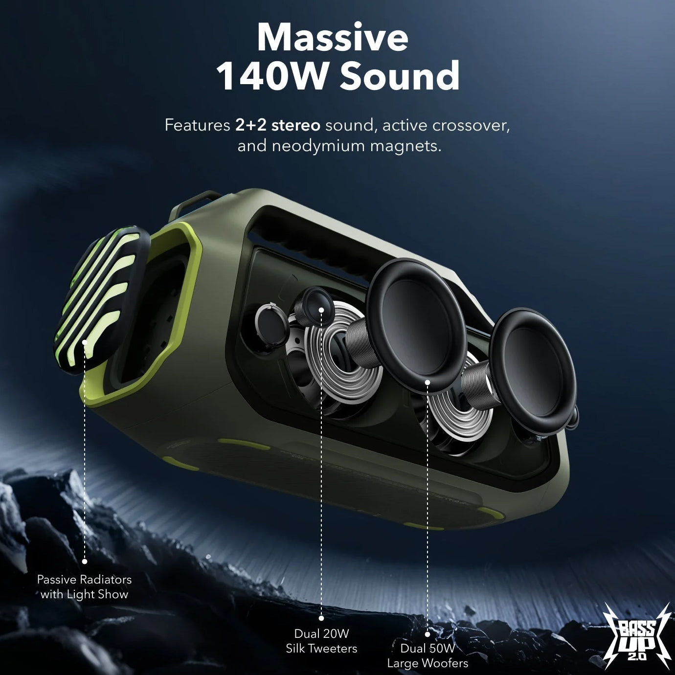 Портативна Bluetooth колонка Anker SoundCore Boom 2 Plus, 140W, TWS, RGB, Водоустойчива, Зелена A3134061