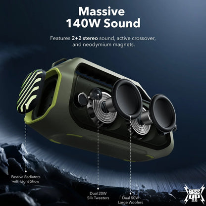 Портативна Bluetooth колонка Anker SoundCore Boom 2 Plus, 140W, TWS, RGB, Водоустойчива, Зелена A3134061