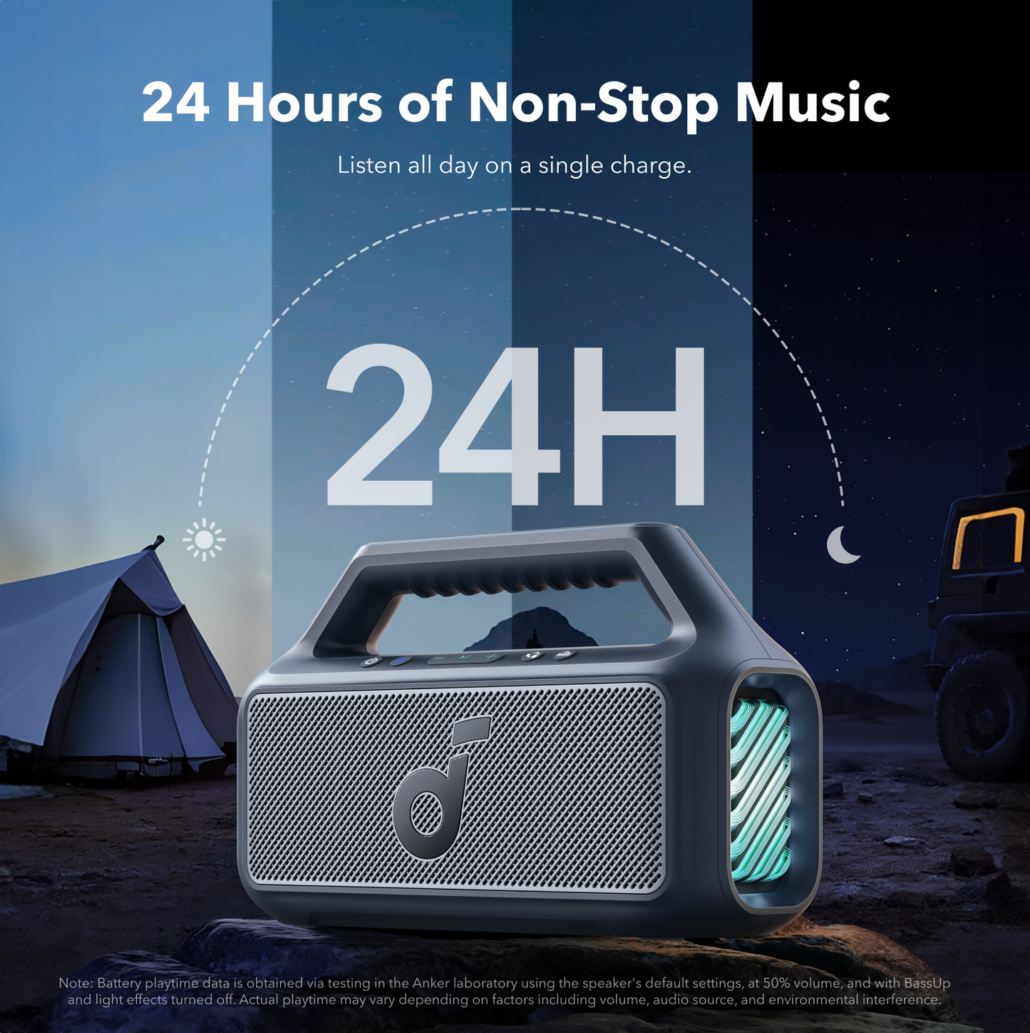Преносима Bluetooth колонка Anker SoundCore Boom 2 Нова версия, 80W, TWS, RGB, Водоустойчива, Синя A3138032