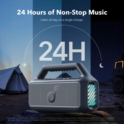 Преносима Bluetooth колонка Anker SoundCore Boom 2 Нова версия, 80W, TWS, RGB, Водоустойчива, Синя A3138032