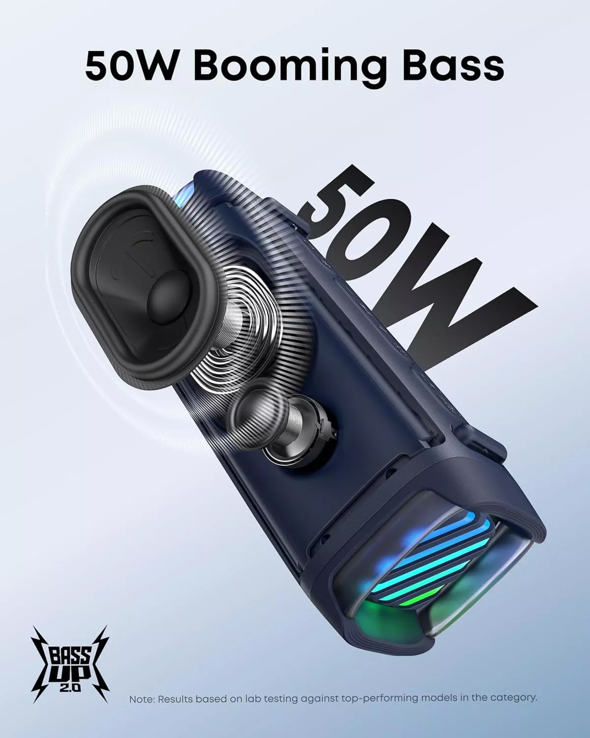 Преносима Bluetooth колонка Anker SoundCore Boom 3i, 50W, RGB, Водоустойчива, Синя D5100030