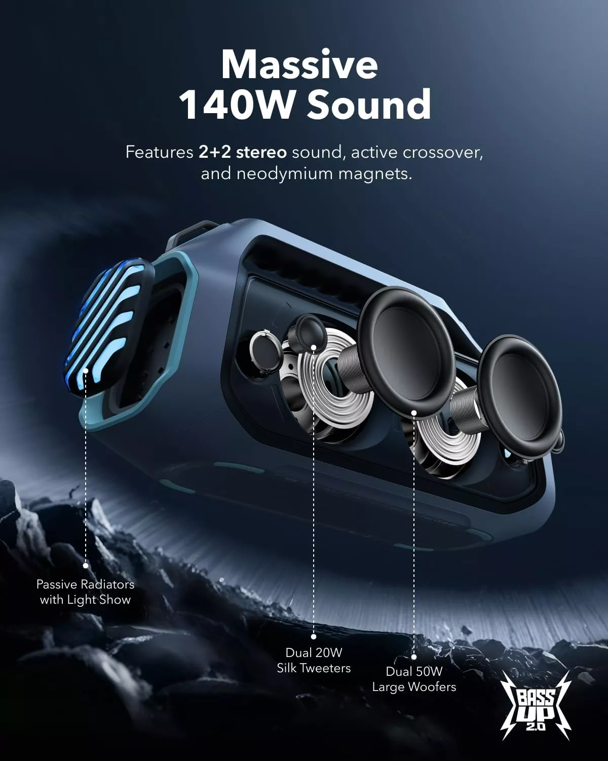 Преносима Bluetooth колонка Anker SoundCore Boom 2 Plus Нова версия, 140W, TWS, RGB, Водоустойчива, Синя A3134032