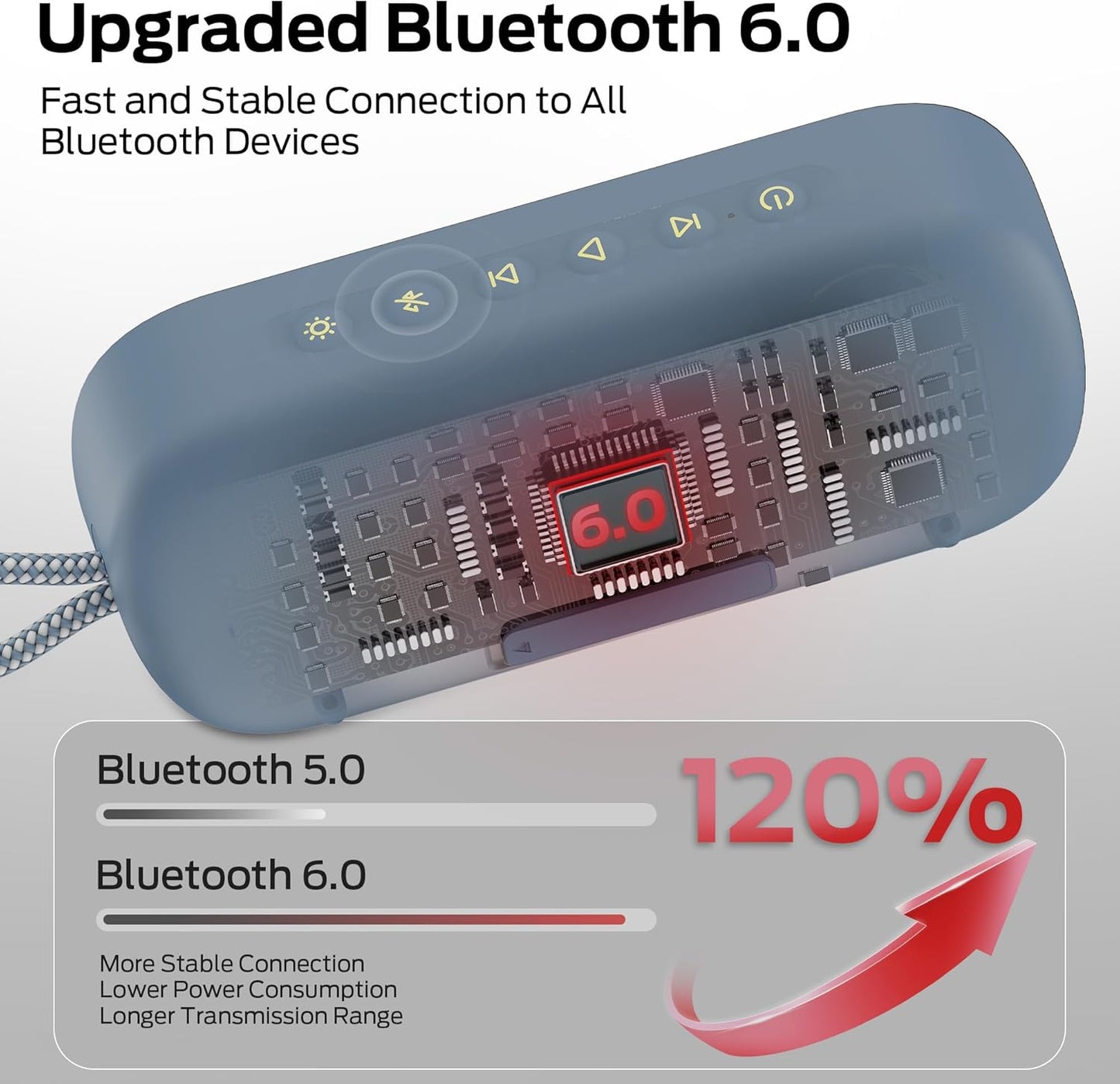 Преносима Bluetooth колонка Monster S150 Plus, 40W, TWS, RGB, водоустойчива, синя