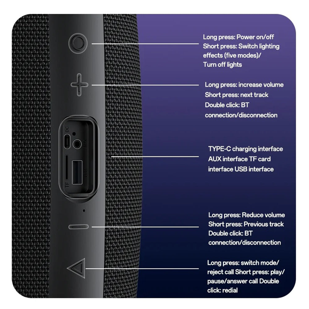 Портативна Bluetooth колонка Yesido YSW38, 30W, TWS, RGB, Черна