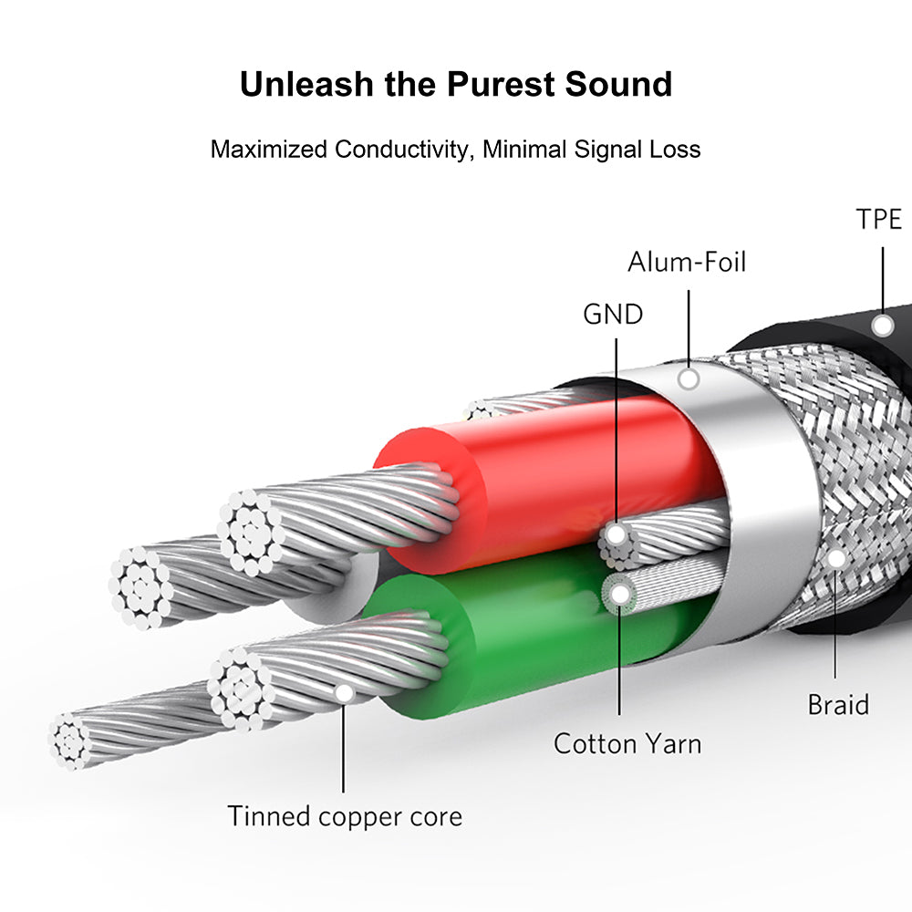 Аудио кабел USB-C - 3.5mm Lito LA02, 1m, Черен