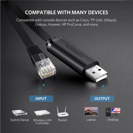 USB конзолен кабел UGREEN CM204, RJ45, 3м, Черен, Презапечатан