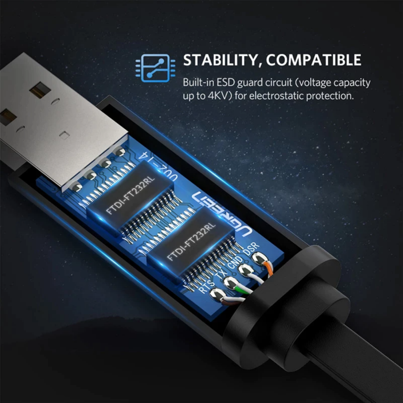 USB конзолен кабел UGREEN CM204, RJ45, 3m, Черен