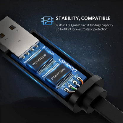 USB конзолен кабел UGREEN CM204, RJ45, 3m, Черен