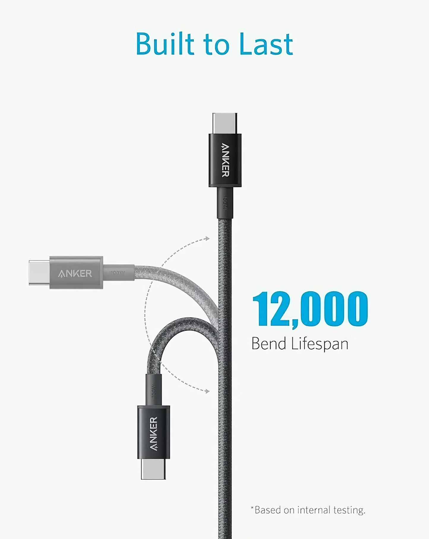 USB-C кабел за данни и зареждане - USB-C Anker 310, 240W, 0,9 м, черен A81D5H11 