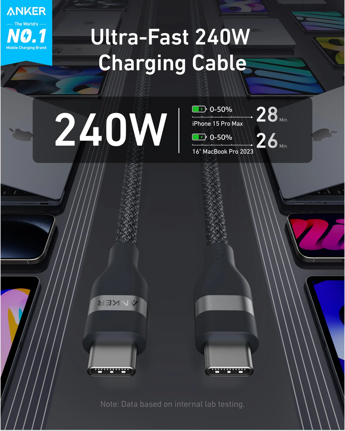 Кабел за данни и зареждане USB-C - USB-C Anker, 240W, 1.8m, Черен A82E2H12