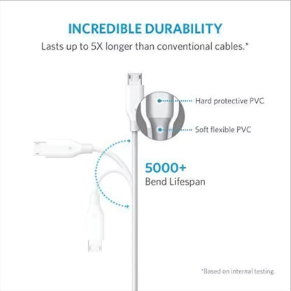 Кабел за данни и зареждане USB-A - microUSB Anker PowerLine, 18W, 1m, Бял A8132H21