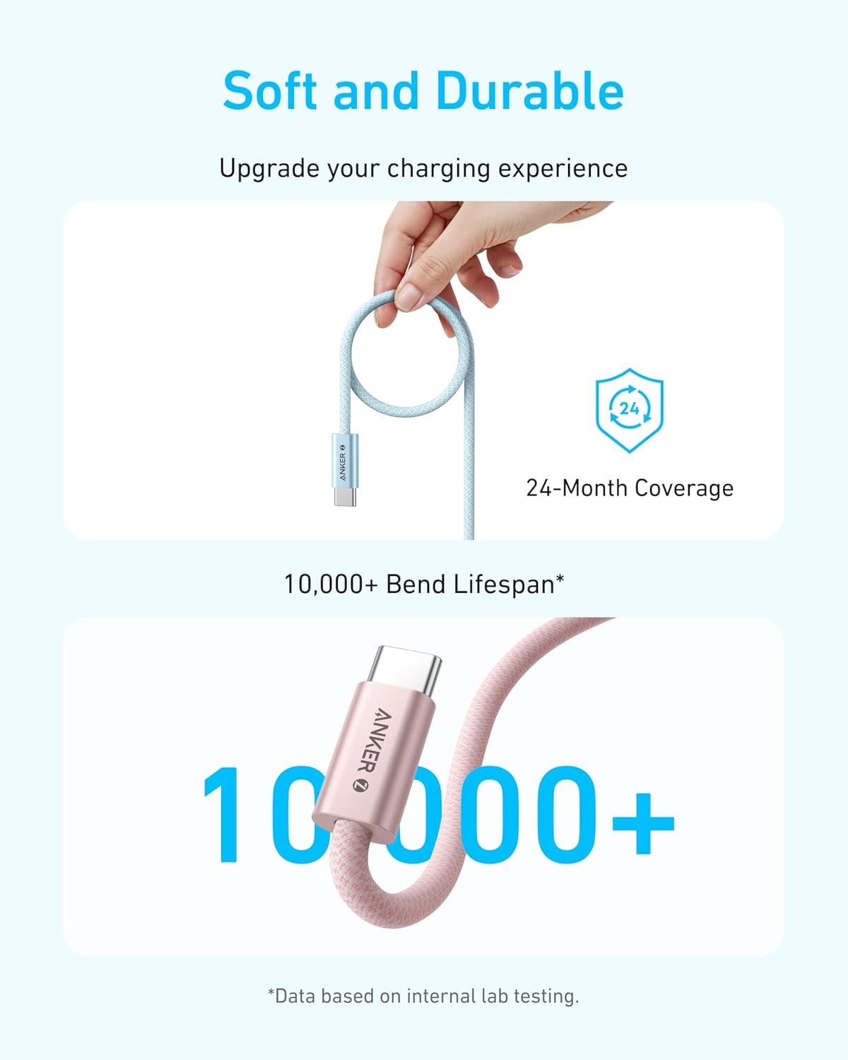 Кабел за данни и зареждане USB-C - USB-C Anker Zolo, 240W, 1.8m, Черен A8060H12