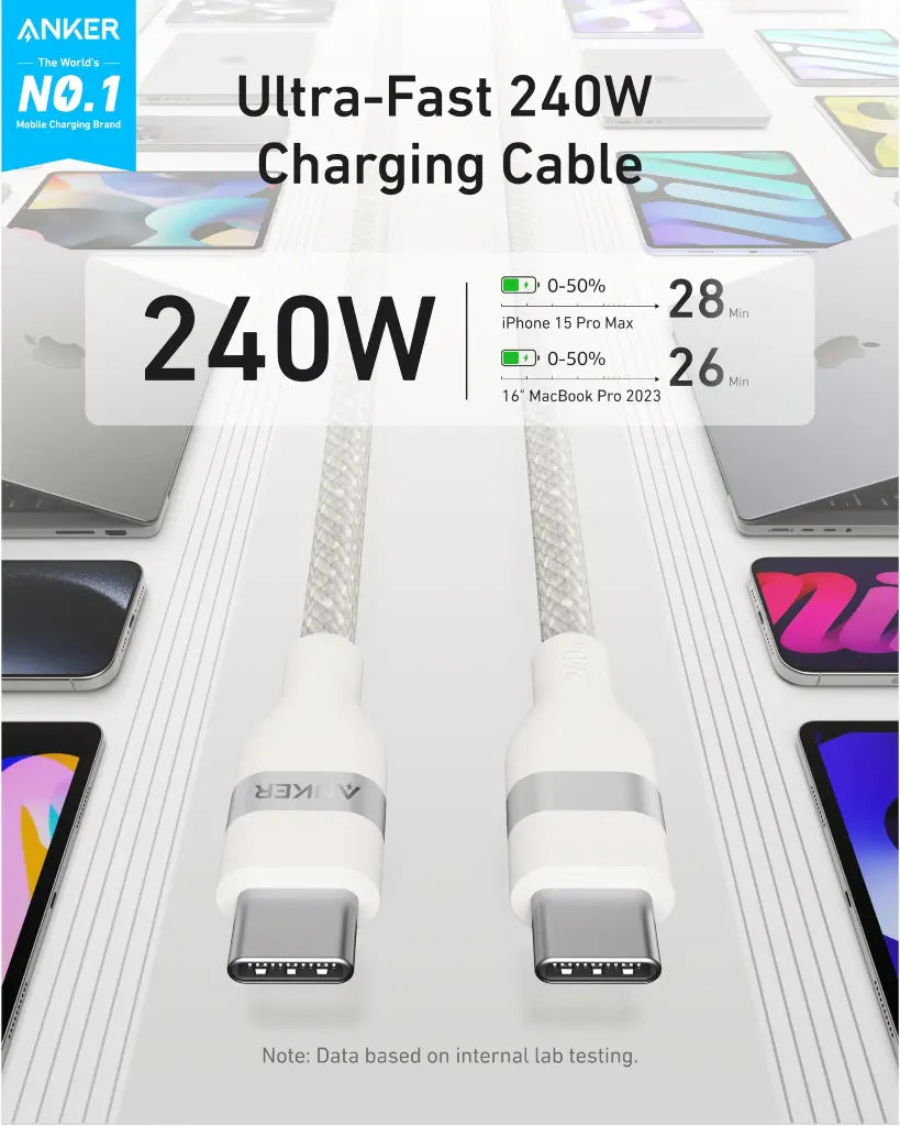 Кабел за данни и зареждане USB-C - USB-C Anker, 240W, 0.9m, Бял A82E2H21