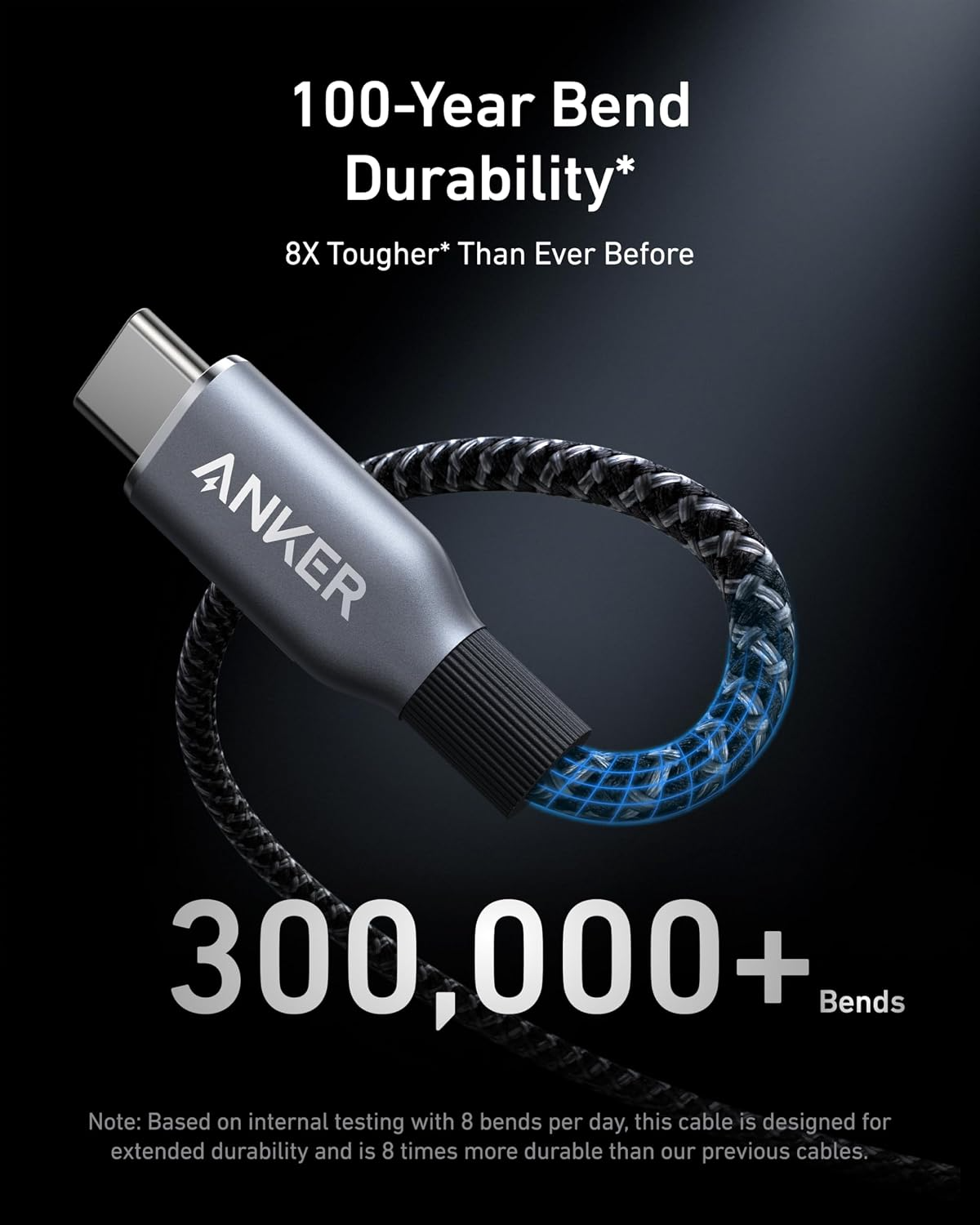Кабел за данни и зареждане USB-C – USB-C Anker Prime, 240 W, 0,9 м, черен A88E2011