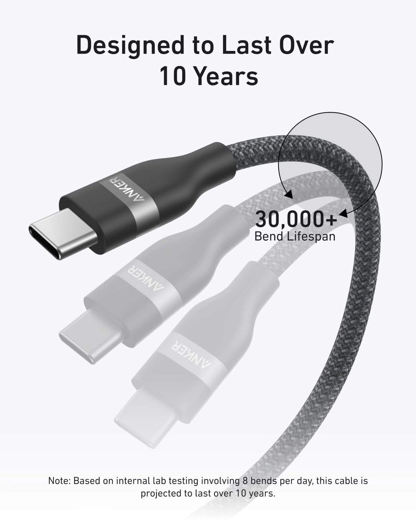 Кабел за данни и зареждане USB-C - USB-C Anker, 240W, 1.8m, Черен A82E2H12