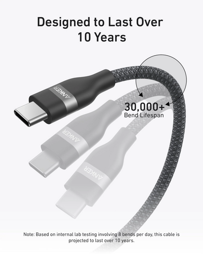 Кабел за данни и зареждане USB-C - USB-C Anker, 240W, 1.8m, Черен A82E2H12