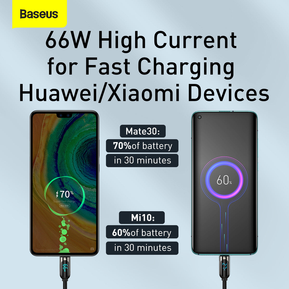 Кабел за данни и зареждане USB-A - USB-C Baseus Display, 66W, 2m, черен CASX020101