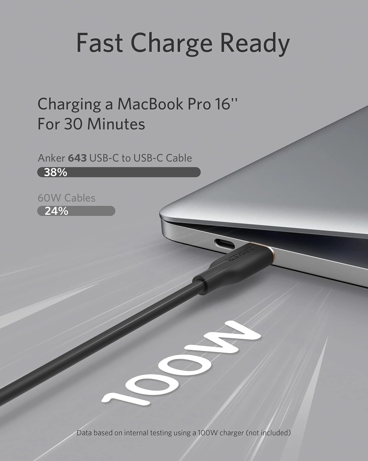 Кабел за данни и зареждане USB-C - USB-C Anker PowerLine III, 100W, 0.9m, Черен A8552H11
