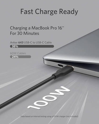 Кабел за данни и зареждане USB-C - USB-C Anker PowerLine III, 100W, 0.9m, Черен A8552H11
