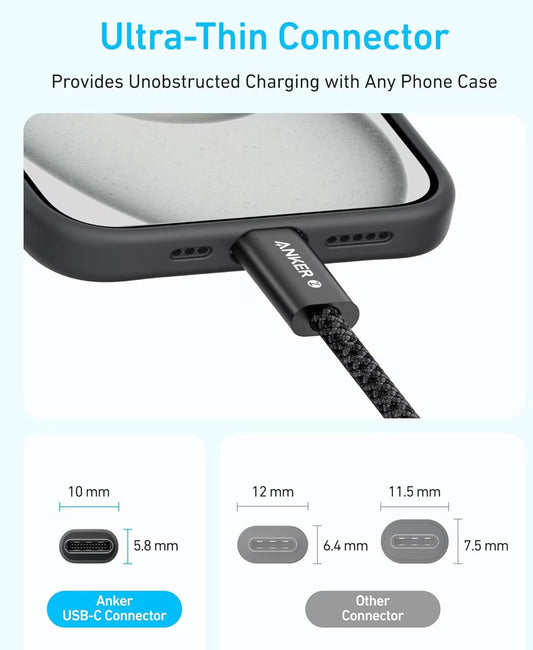 Кабел за данни и зареждане USB-C - USB-C Anker Zolo, 240W, 1m, Бял A8060H21