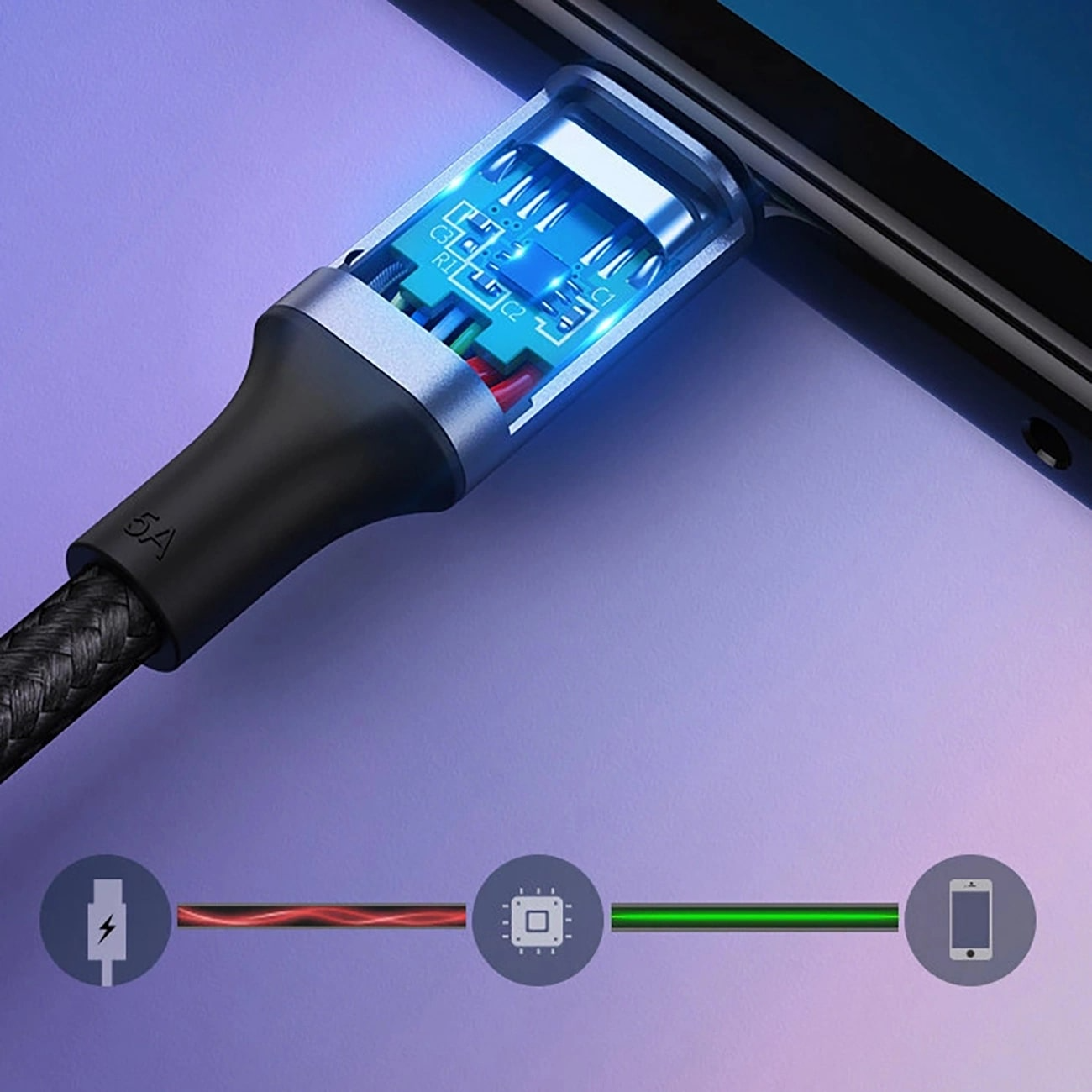 Кабел за данни и зареждане USB-C - USB-C UGREEN US316, 100W, 3m, Сив