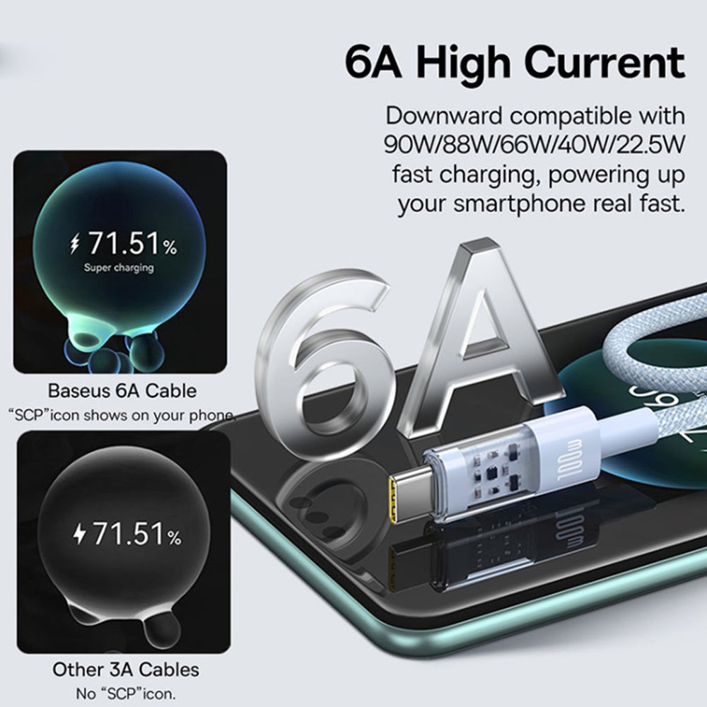 USB-A to USB-C Baseus Gem Data and Charging Cable, 100W, 1m, Blue P10373002311-00