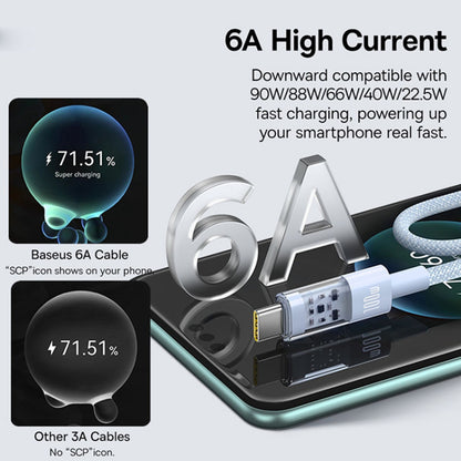 USB-A to USB-C Baseus Gem Data and Charging Cable, 100W, 2m, Blue P10373002311-01