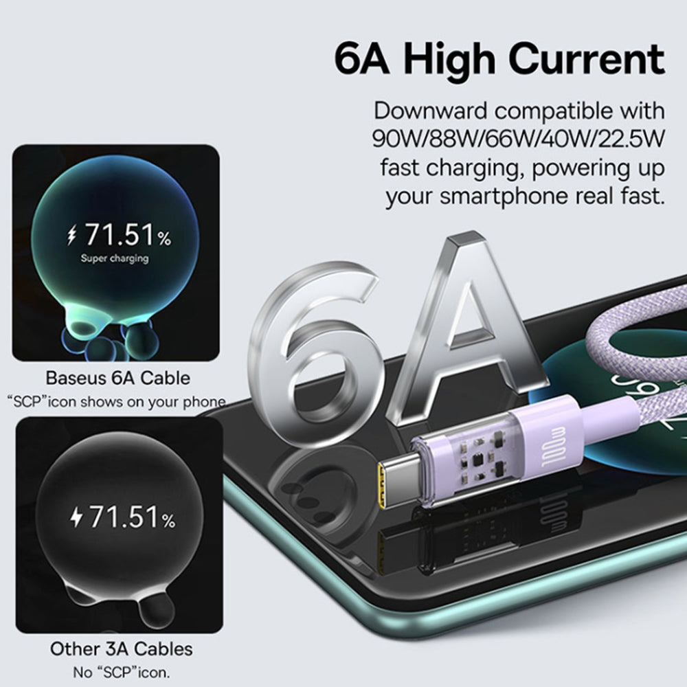 Кабел за данни и зареждане USB-A - USB-C Baseus Gem, 100W, 2m, Лилав P10373002511-01