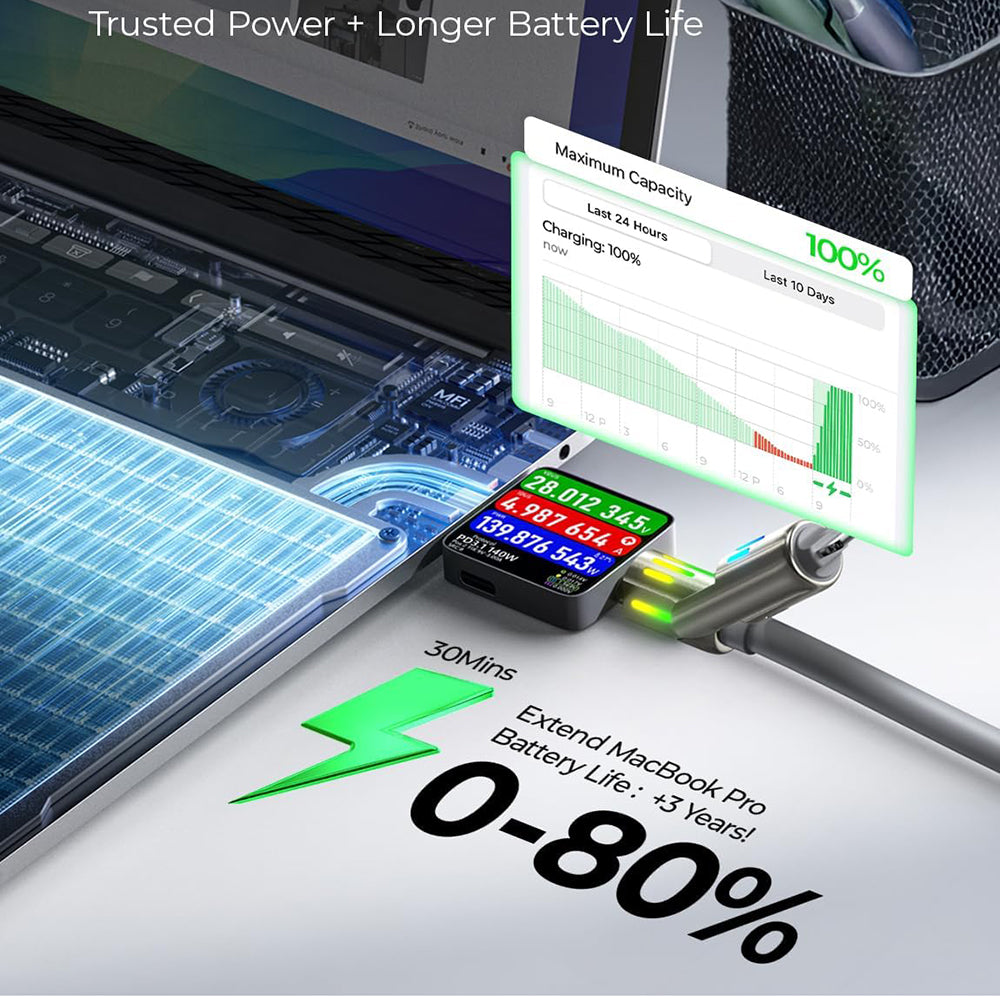 Кабел за данни и зареждане USB-A / USB-C - Lightning / USB-C Lisen 4in1, 240W, 2m, Сив YL0124110002