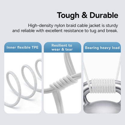 Кабел за данни и зареждане USB-C - USB-C Baseus Gem, 100W, 1m, Бял P10373000211-00