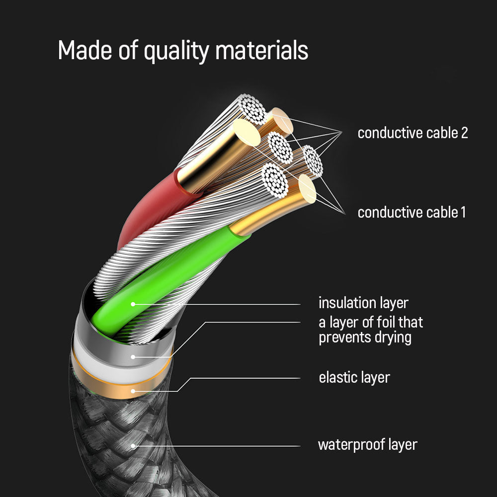 USB-C Data and Charging Cable - USB-C ColorWay CW-CBPDCC040, 65W, 1m, Gray