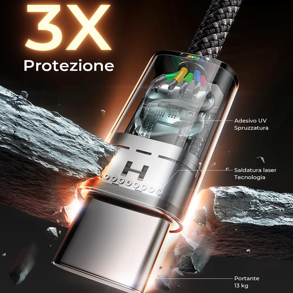 Кабел за данни и зареждане USB-C - USB-C Lisen, 60W, Комплект 5 броя (2 x 1m, 2 x 2m, 1 x 3m), Черен YL0123070010