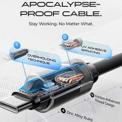 Кабел за данни и зареждане USB-C - USB-C Lisen L115, 100W, 3m, Черен YL0125040001