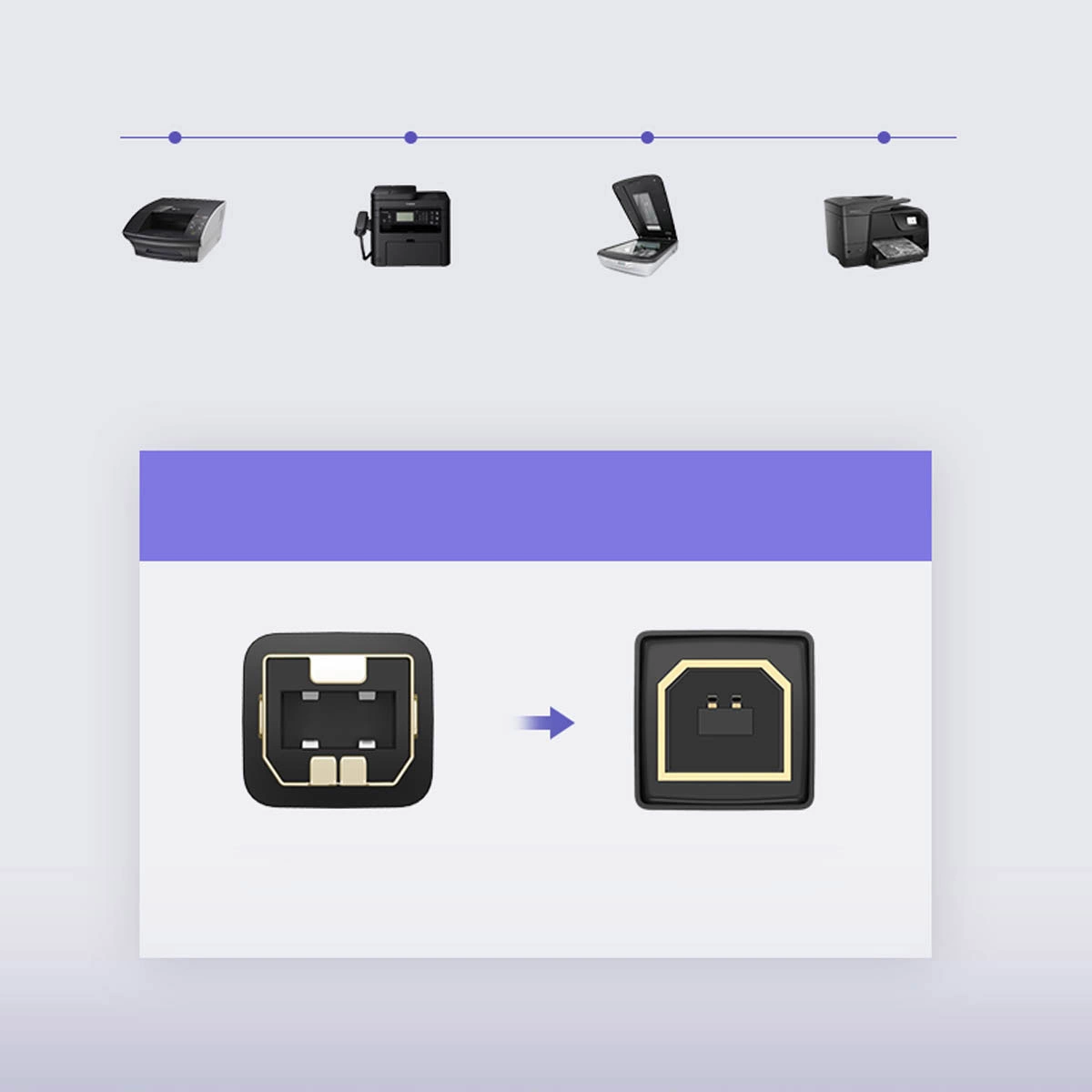 Кабел за принтер UGREEN US135, USB-A - USB-B, 5m, Черен