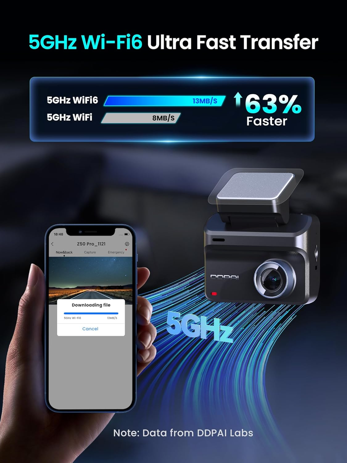 Автомобилна камера предна и задна DDPAI Z50 Pro Dual, 4K, Wi-Fi, GPS, Дисплей 3 инча