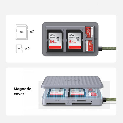 Четец за карти USB-C с органайзер UGREEN 55886, 2 x SD - microSD, Сив